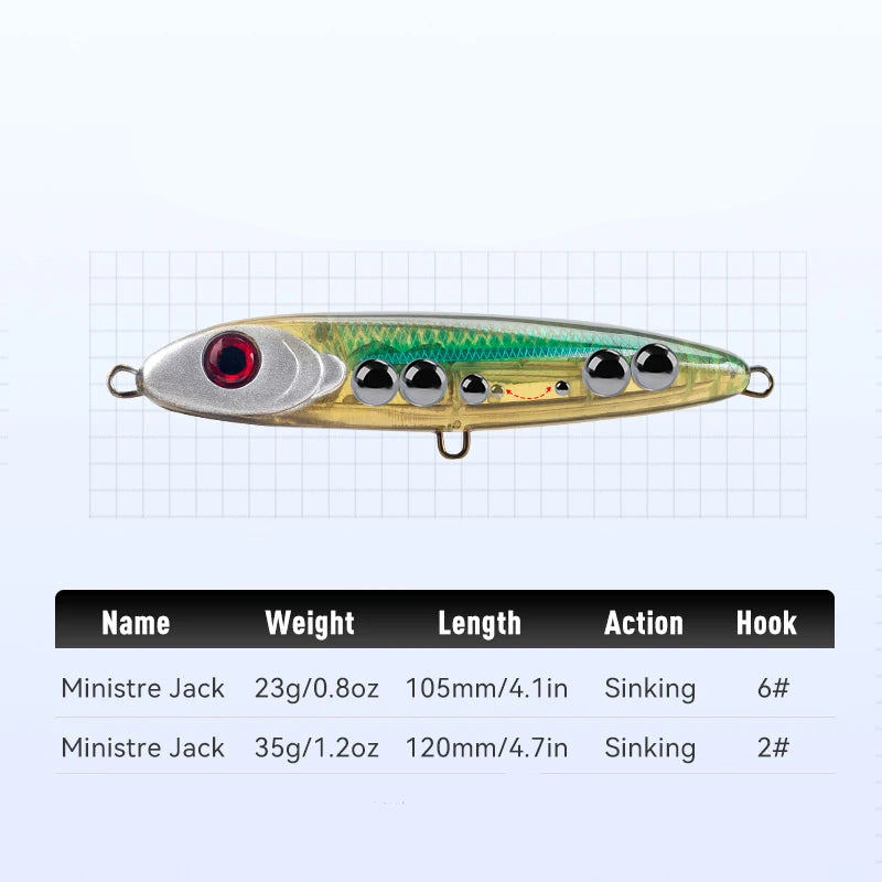 Stickbait coulant Ministre Jack