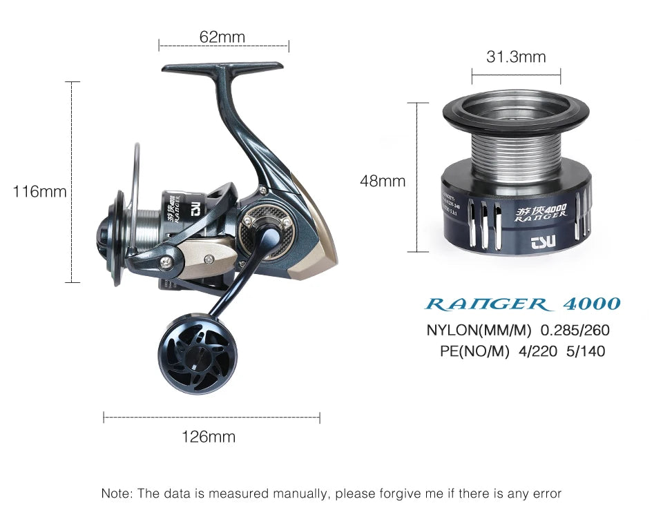 Moulinet spinning Ranger 2000>4000