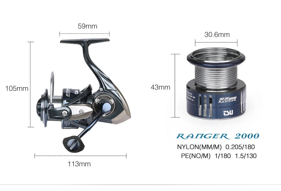 Moulinet spinning Ranger 2000>4000