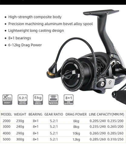 Moulinet spinning NA - 2000>5000