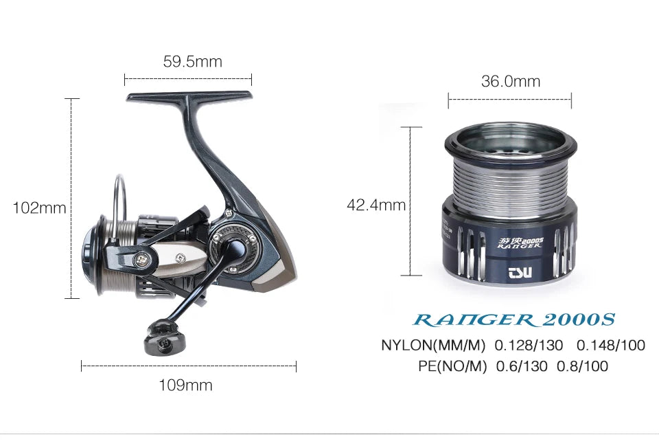 Moulinet spinning Ranger 2000>4000