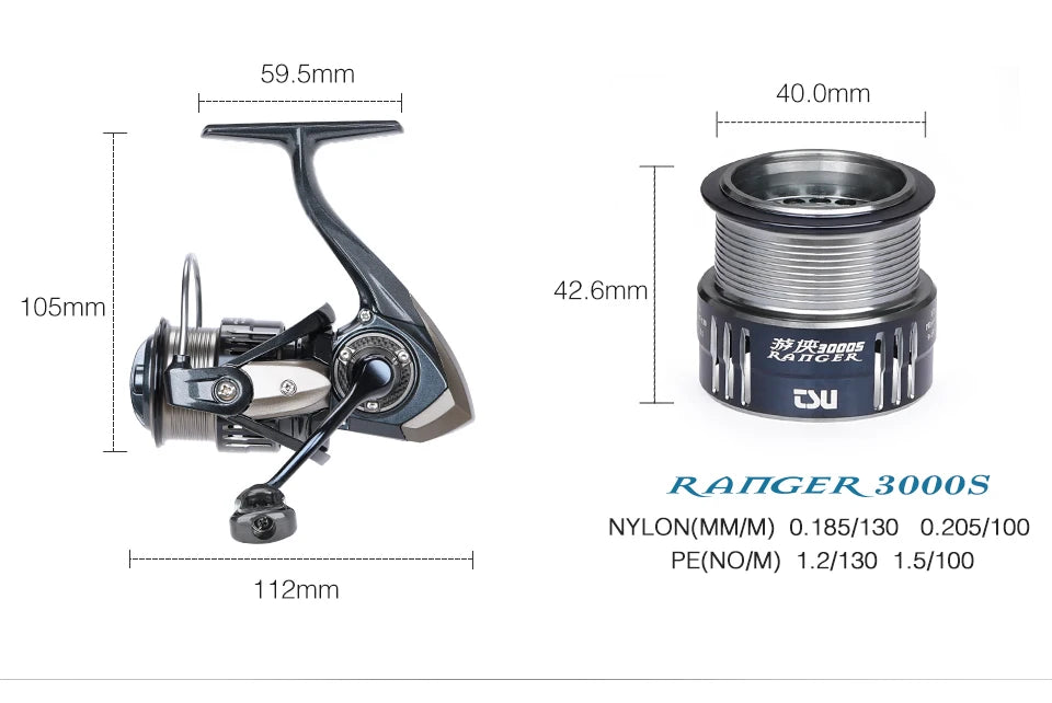 Moulinet spinning Ranger 2000>4000