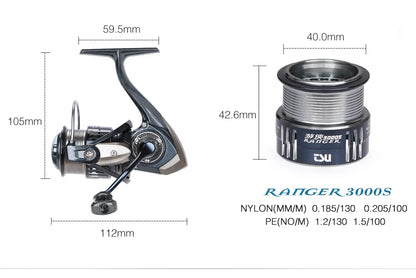 Moulinet spinning Ranger 2000>4000