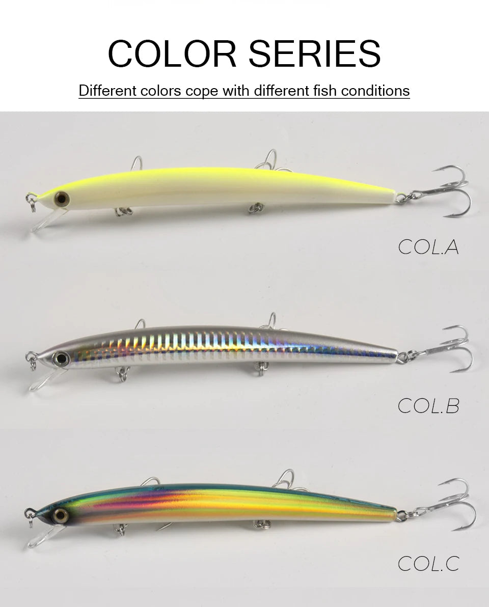 Jerkbait Coulant 140mm