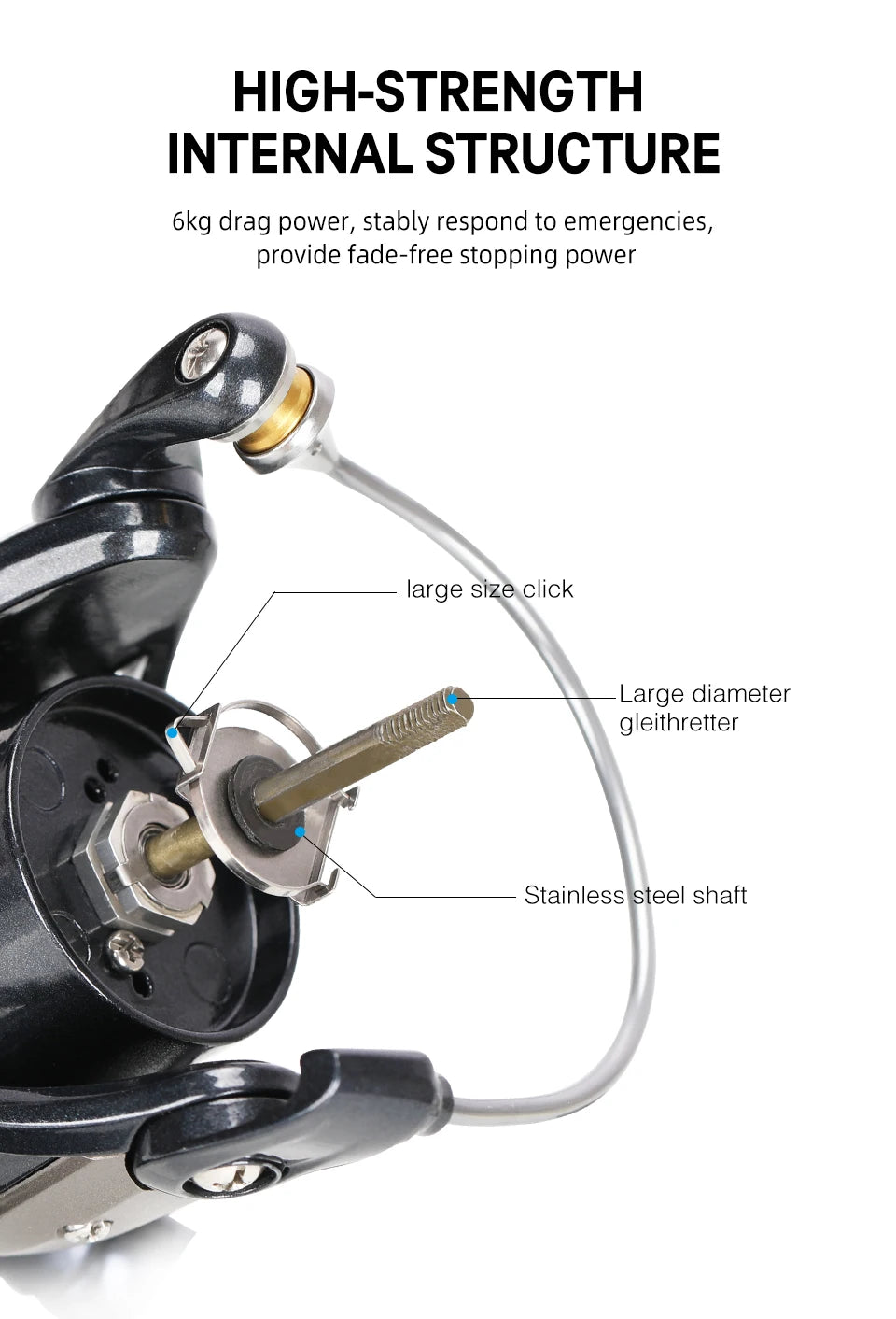 Moulinet spinning Ranger 2000>4000