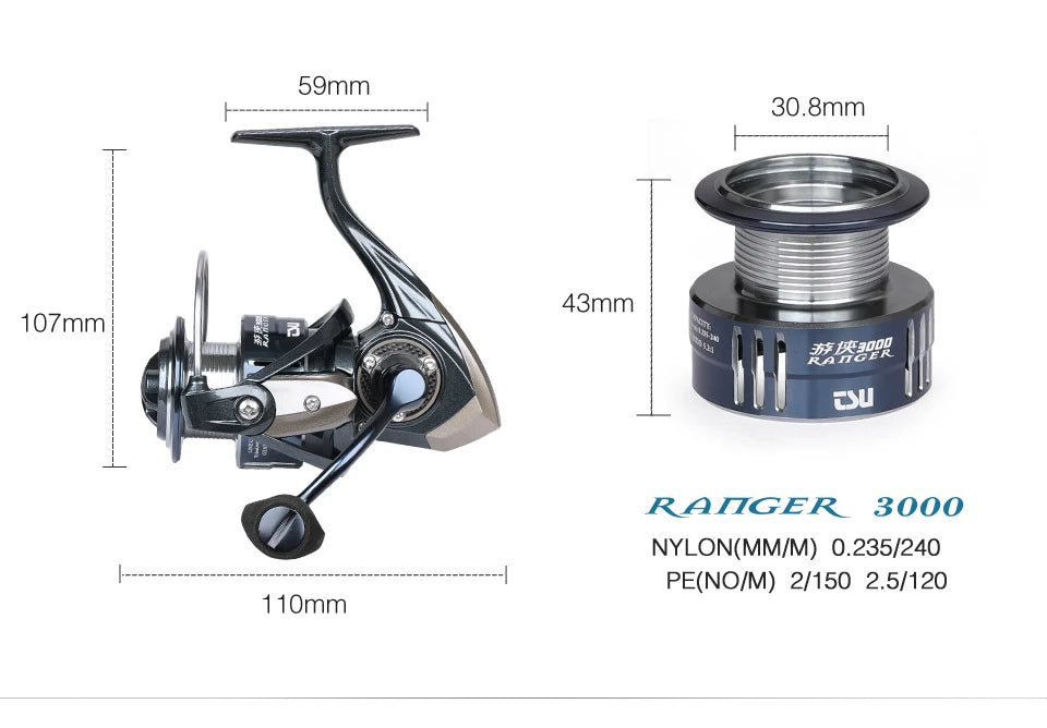 Moulinet spinning Ranger 2000>4000