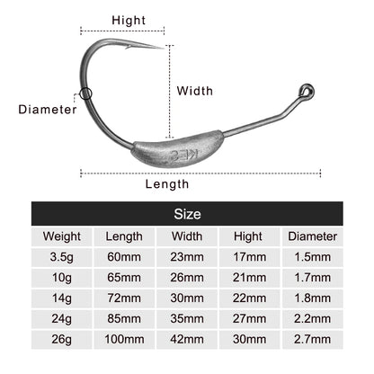 Têtes plombées 3.5g 10g 14g 26g