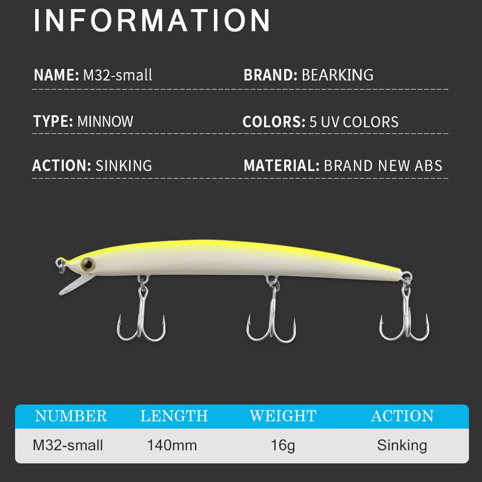 Jerkbait Coulant 140mm