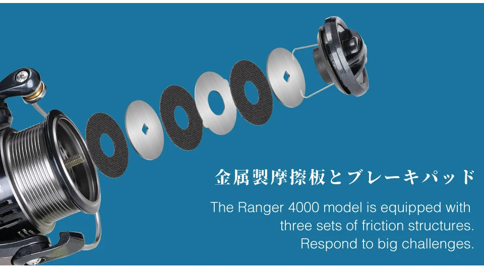 Moulinet spinning Ranger 2000>4000