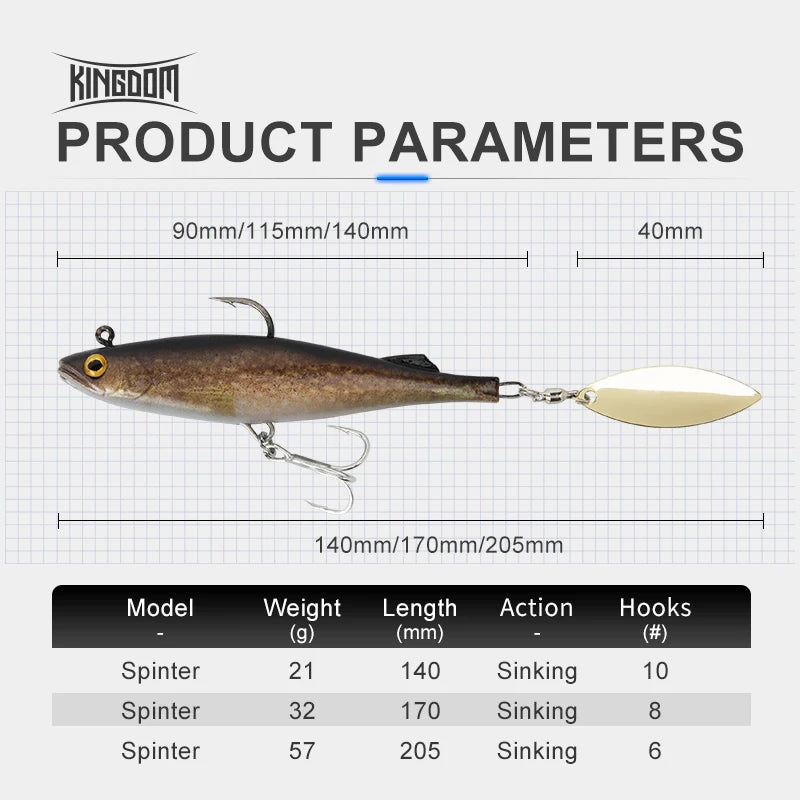 Spinter Shad à palette 140mm 205mm