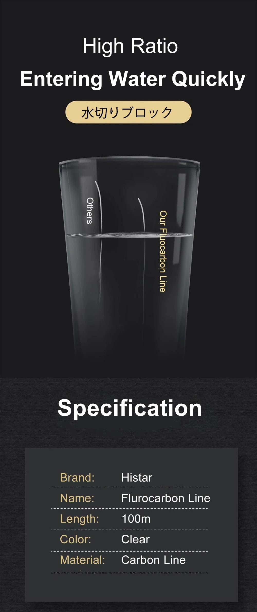 Fil fluorocarbonne