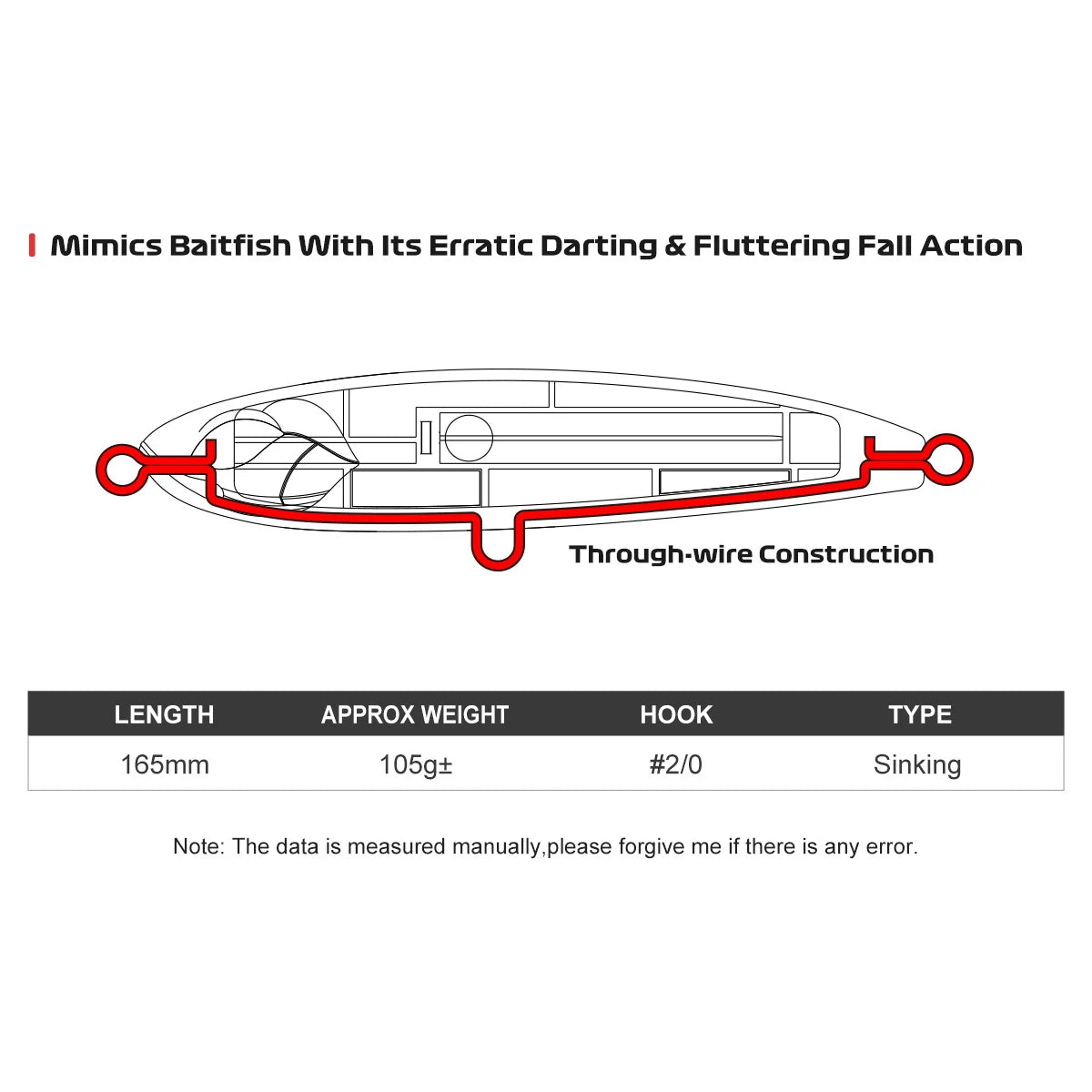 Sardine Stickbait 165mm - 105g