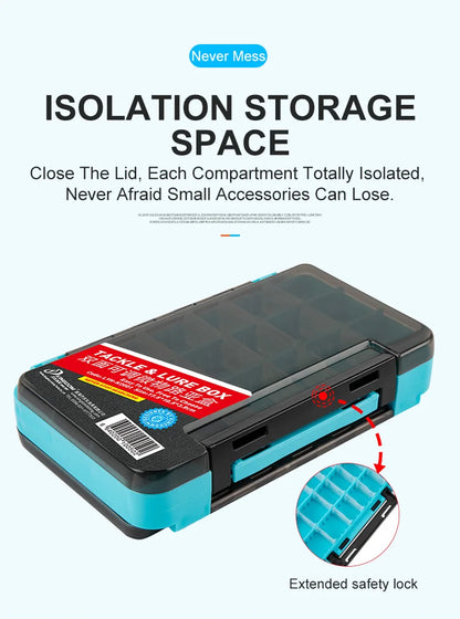 Boîte à jigs modulable