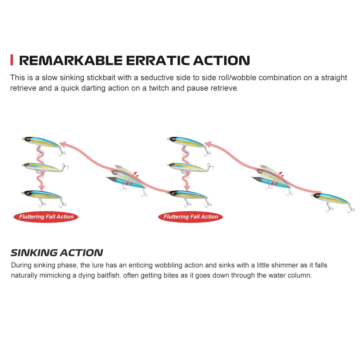 Sardine Stickbait 165mm - 105g