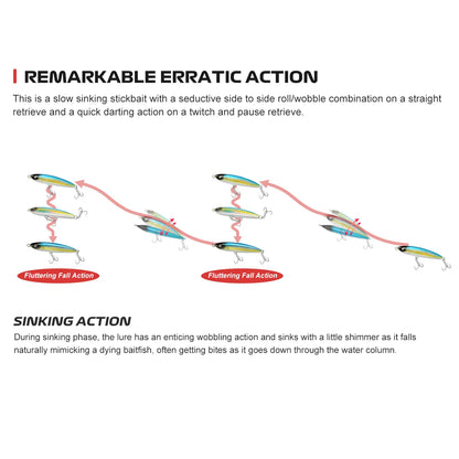 Sardine Stickbait 165mm - 105g