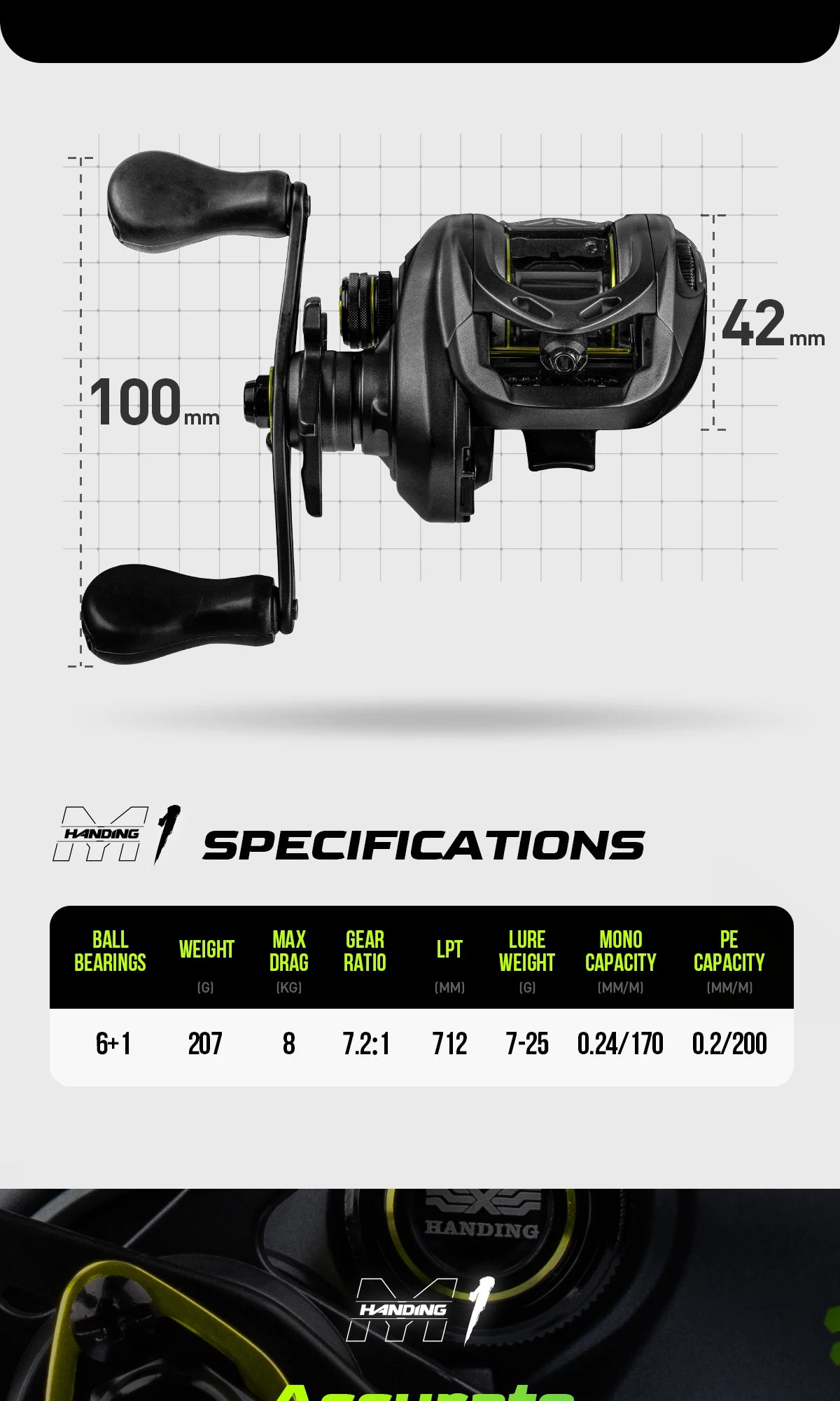 Moulinet casting M1