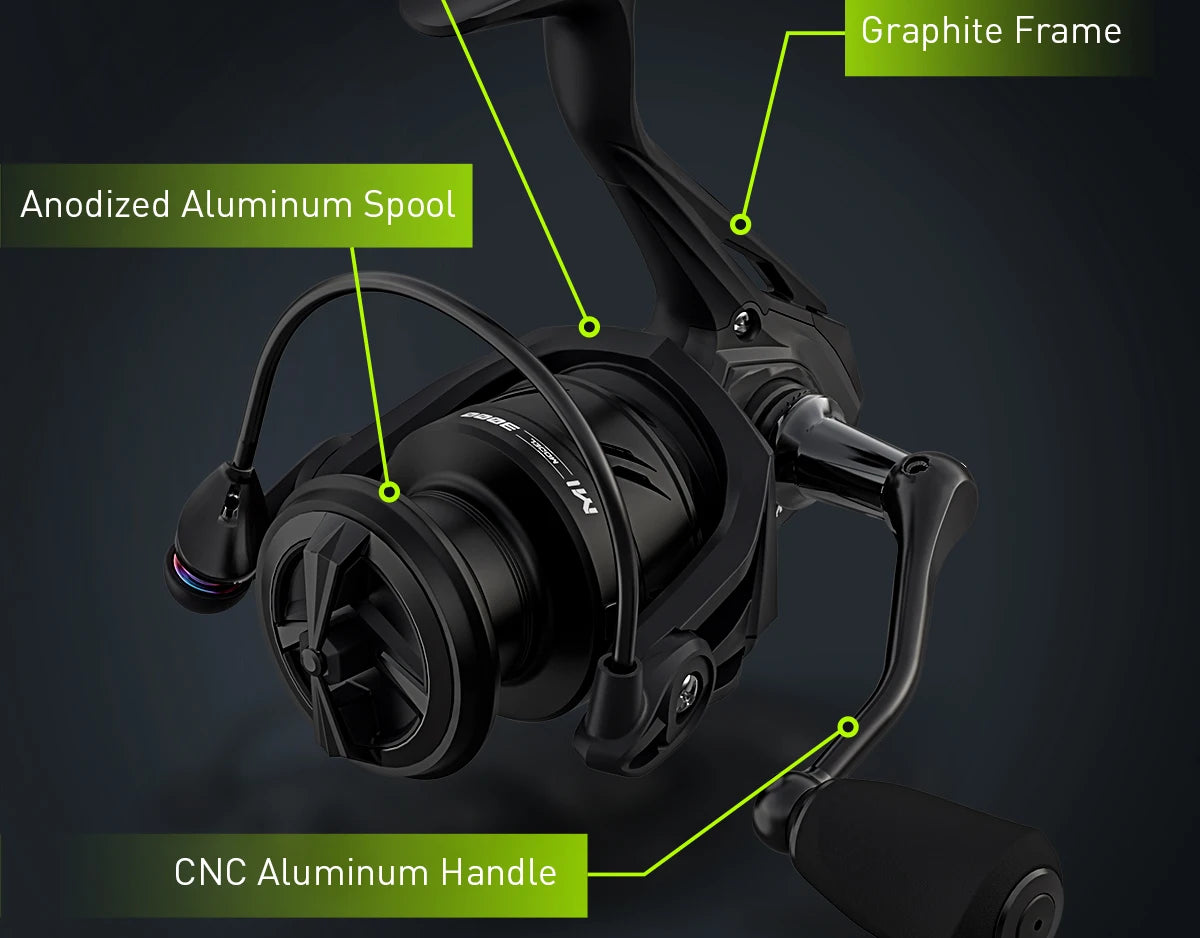 Moulinet spinning M1 500>5000