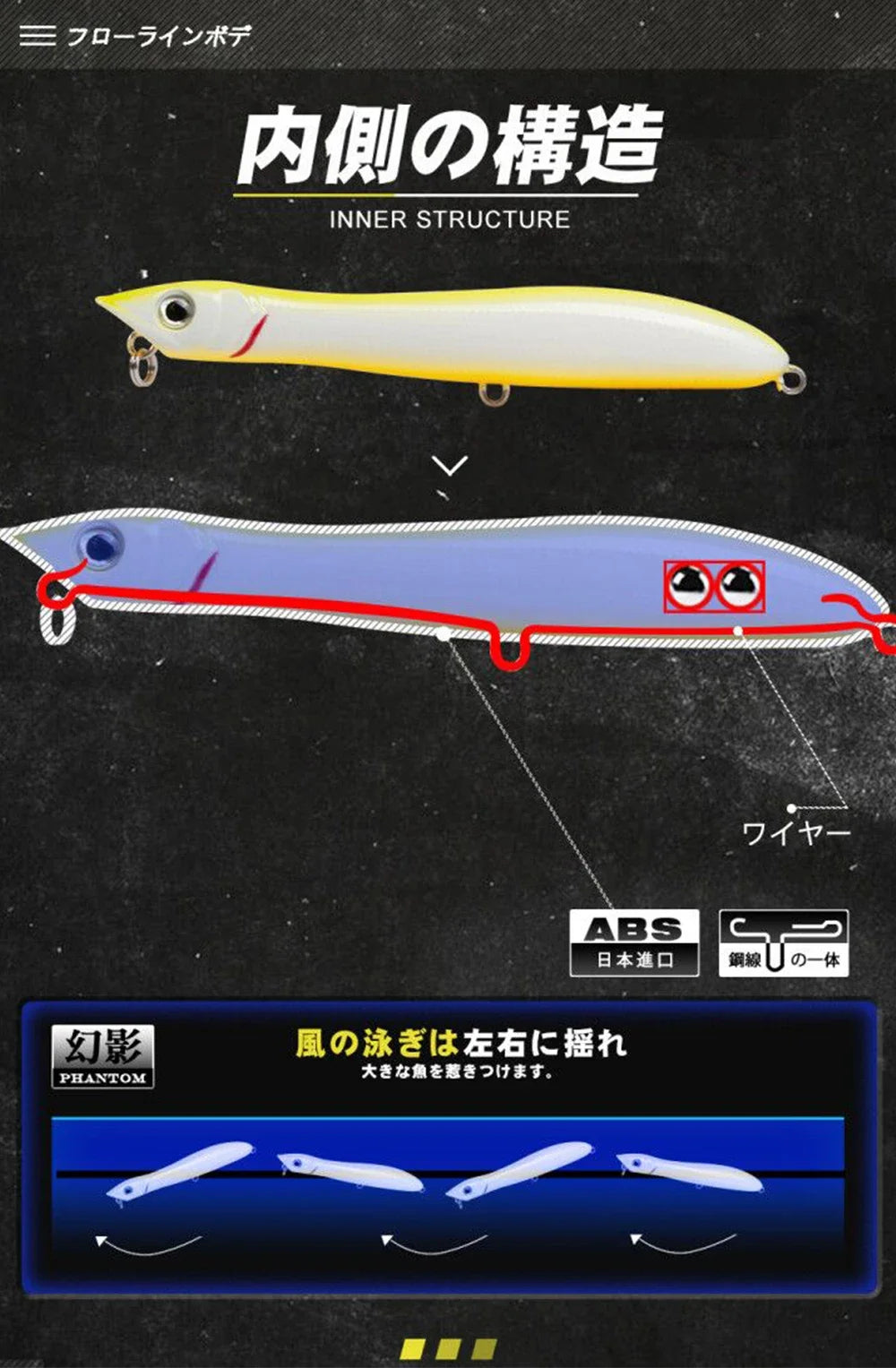 Stickbait type "Patchinko"