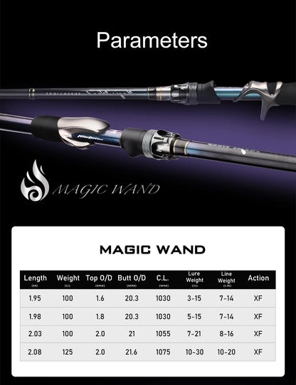 Ensemble Magic Wand spinning en carbone